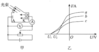 恐怖玩具与光衰减器的分类和使用方法有关吗