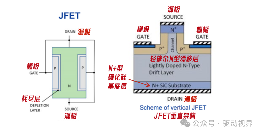 聚光桶原理