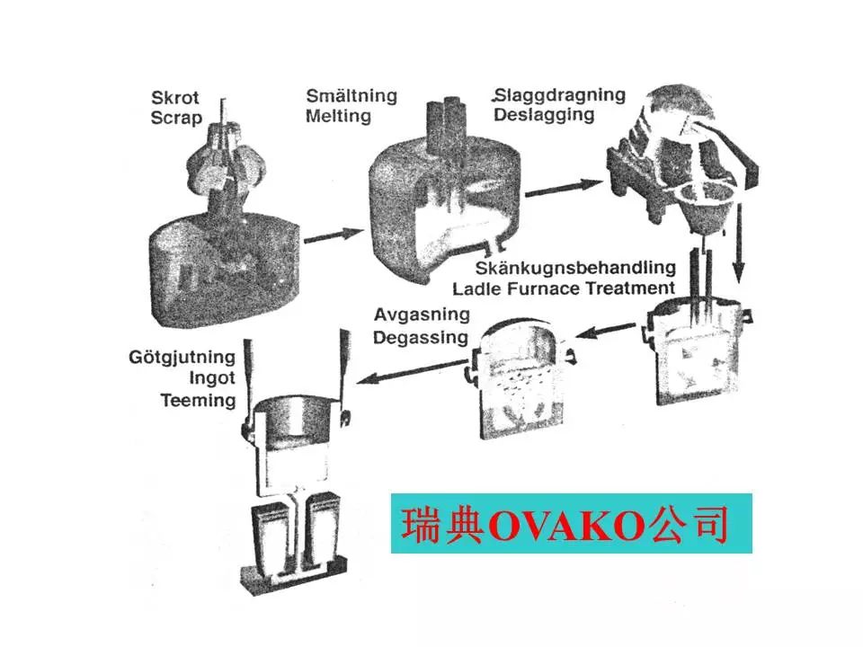 电焊钳制作工艺流程