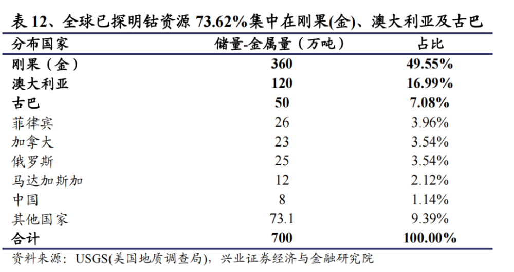 聚醚砜材料有毒吗