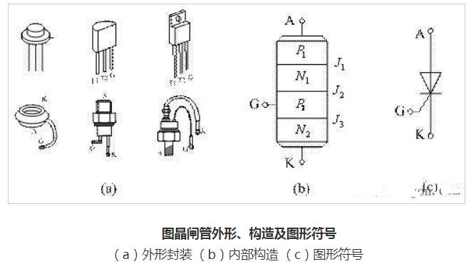 舞台灯光线路接法