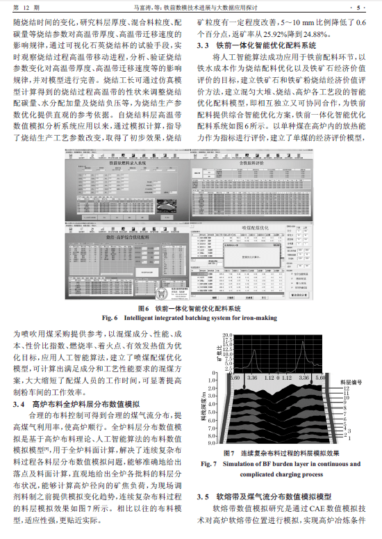 橡塑技术与装备期刊