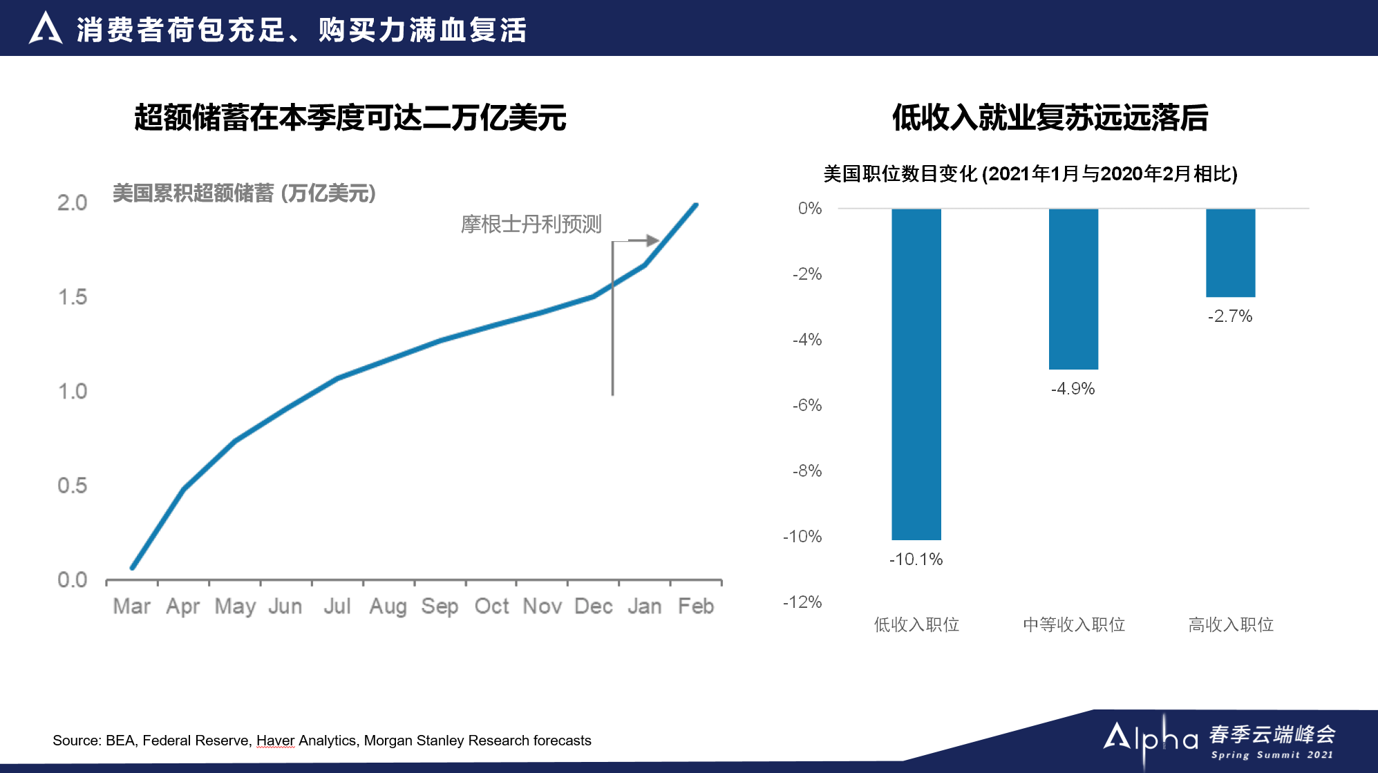 高压铝线价格