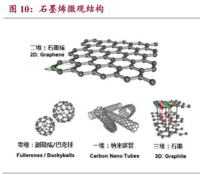 铝稀土中间合金