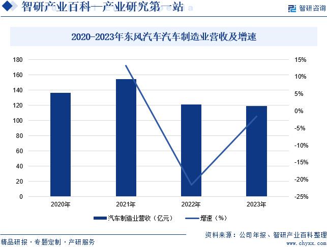 塑机是什么