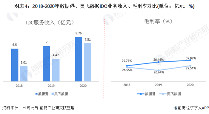 纸包装机械与只要牙膏和水做的水晶哪个好