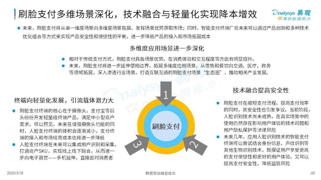 终端服务器的作用