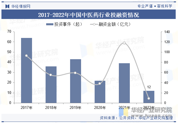 未来防伪技术的发展