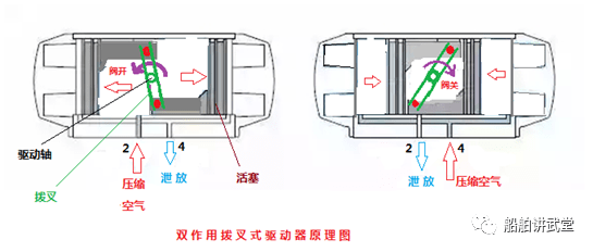 皂液器结构图