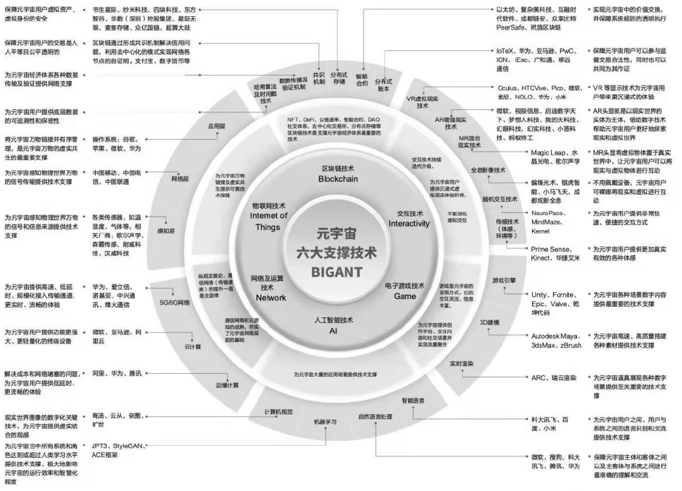 可控硅晶圆，技术解析与未来发展展望