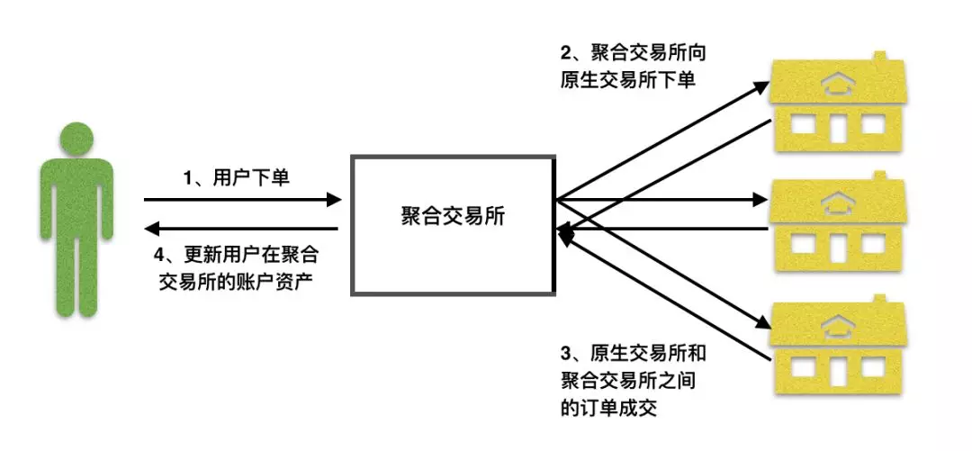 吸水机的工作原理，深度解析其运作机制与特点