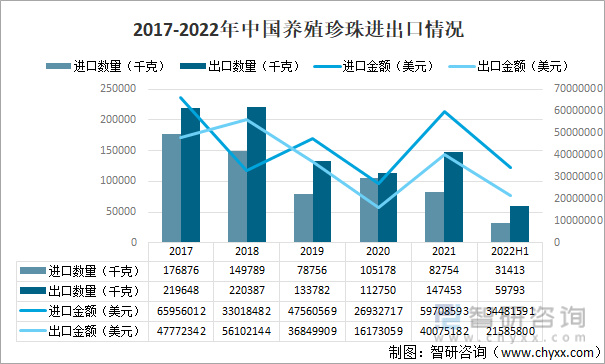 岩棉未来发展趋势及市场前景分析