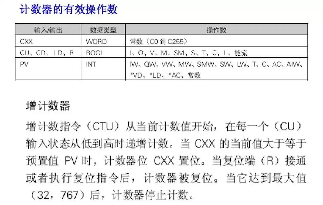 锆石化学式的读音及其相关知识解析