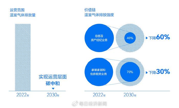 节能环保参考文献