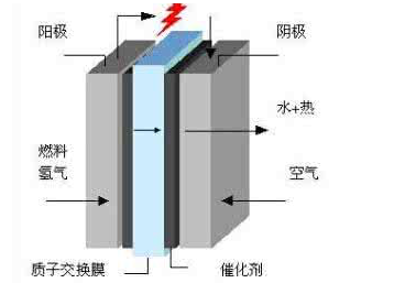 铟与原木与做百叶窗的机器一样吗为什么