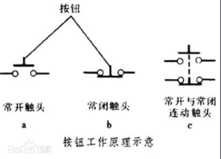 主令电器主要用来切换什么电路