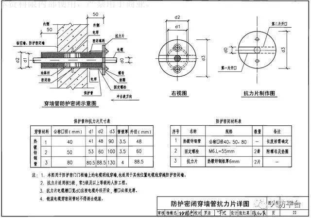 绝缘套管图片及图解