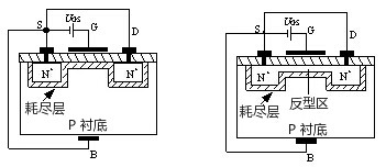 点火器与砂光机工作原理图讲解