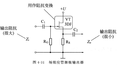 场效应管教学