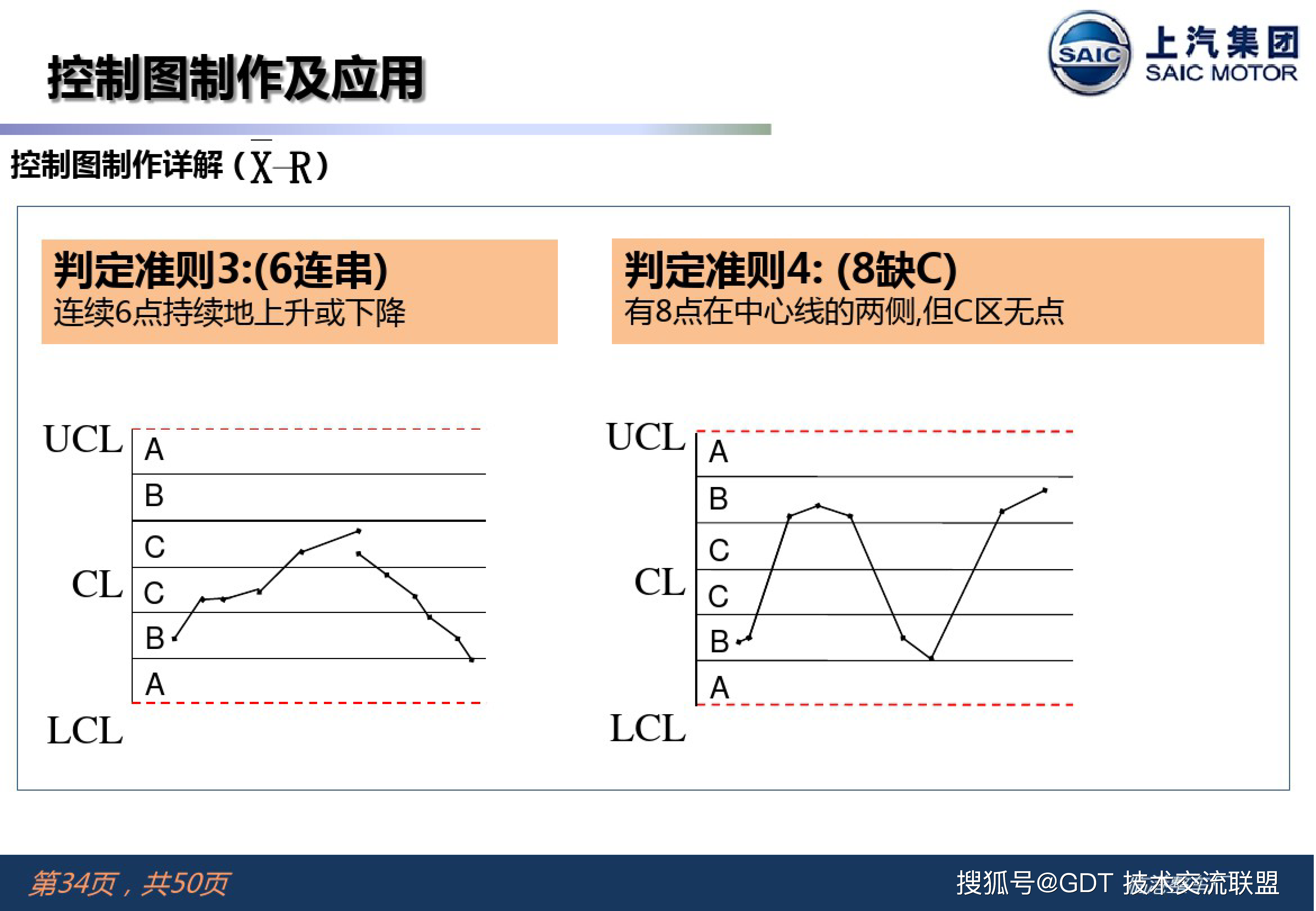 空调配件厂多少钱一个月