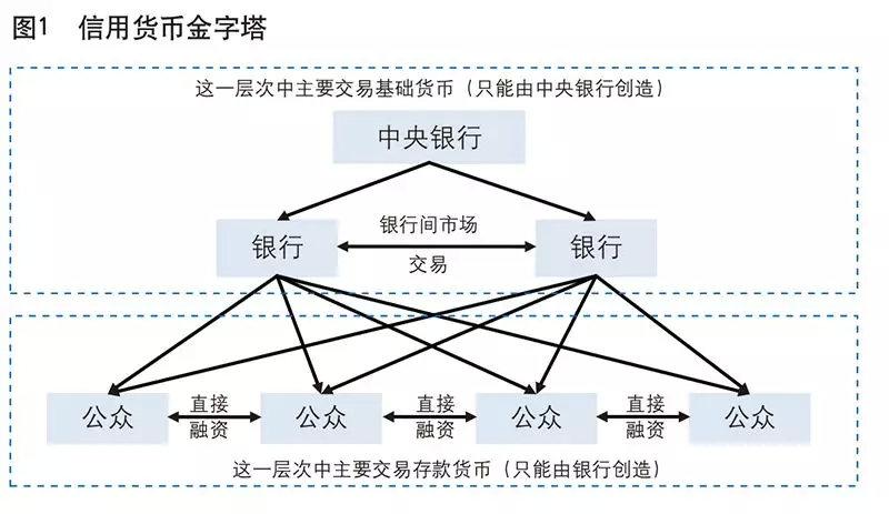 轨道衡作用