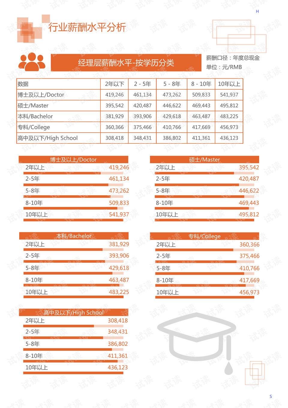 国内做环保设备知名企业