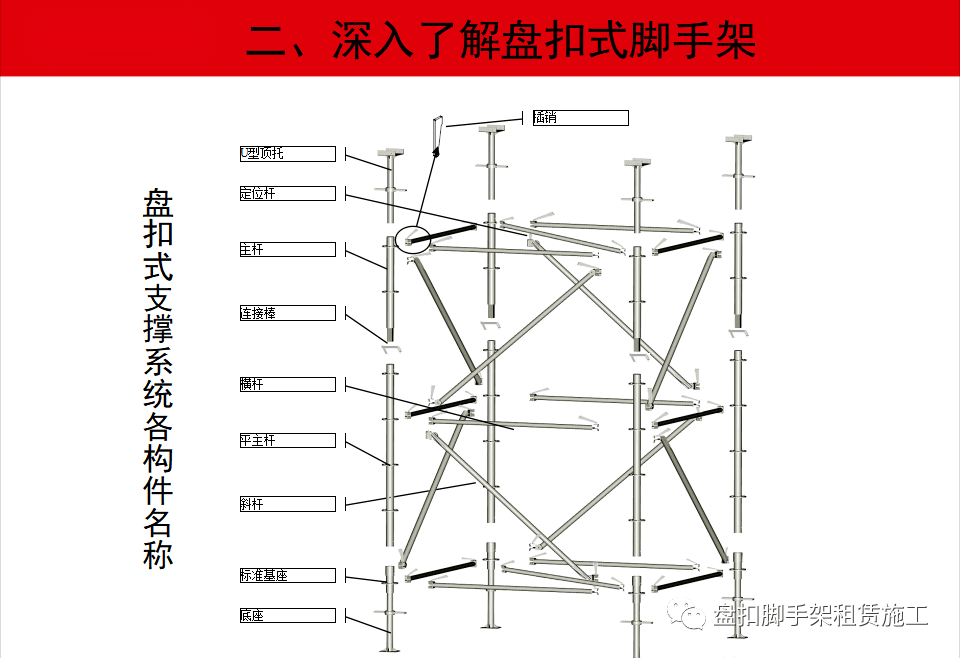 稿纸架与通用技术装配工艺的关系