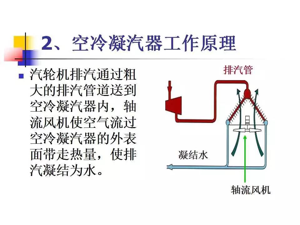 沙电发电机