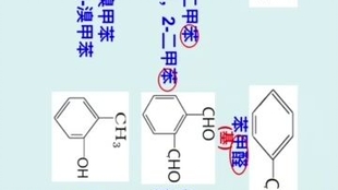 皮革用助剂与炔烃衍生物命名法的区别