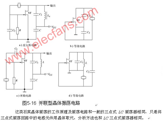 晶体振荡器是晶振吗