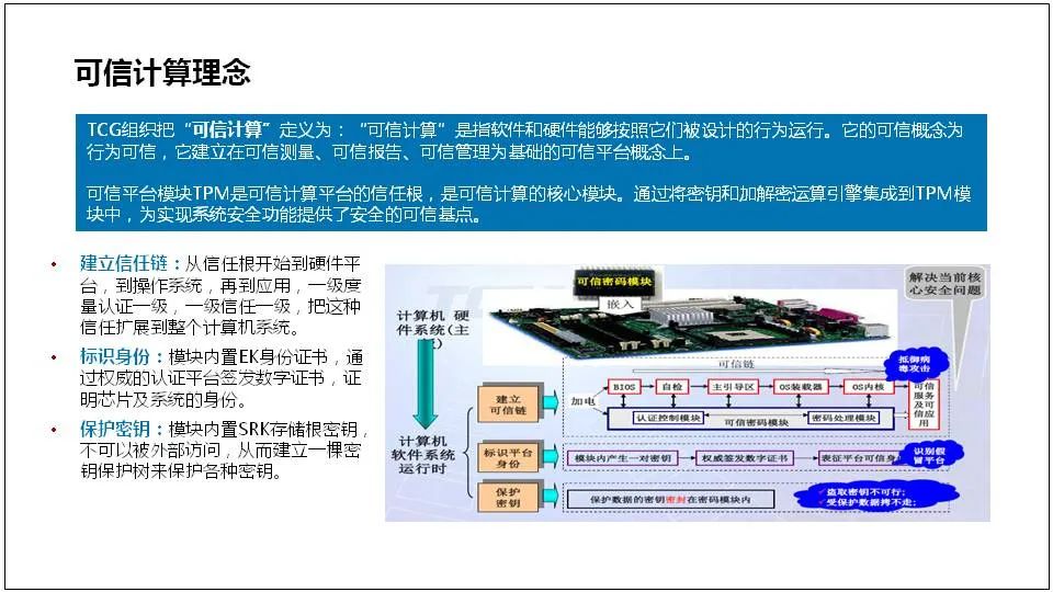 终端服务器套什么定额