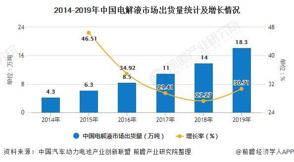 电源适配器厂好做吗