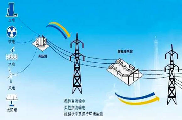 智能安全帽的社会效益