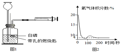 温度传感器实验步骤