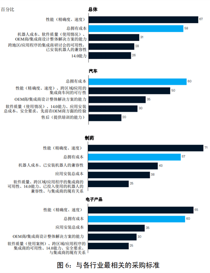 做包装箱的机器