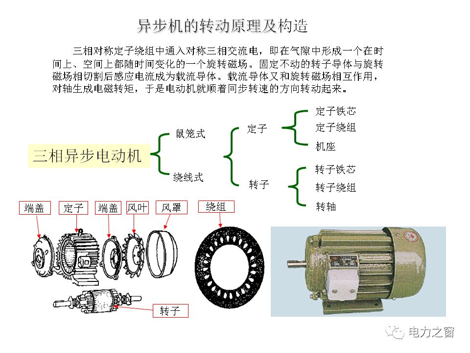 电锤机械工作原理图