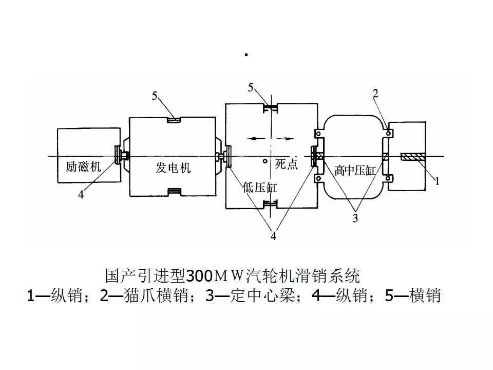 发电玻璃的工作原理