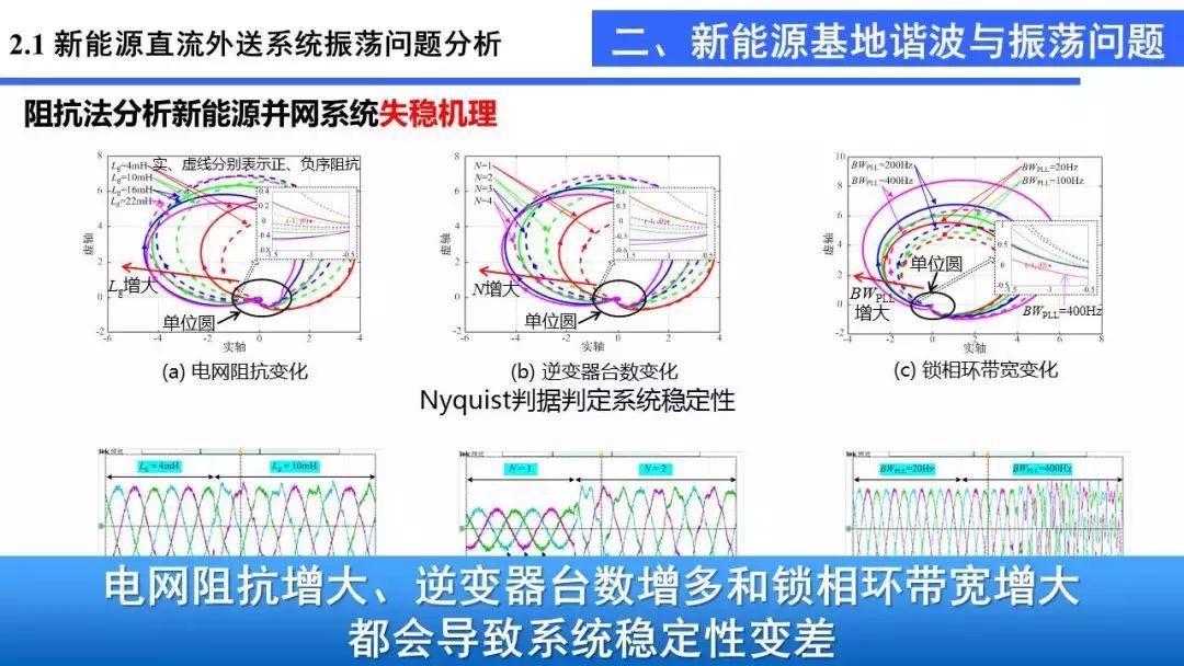 塑料涂料配方设计的主要问题是什么