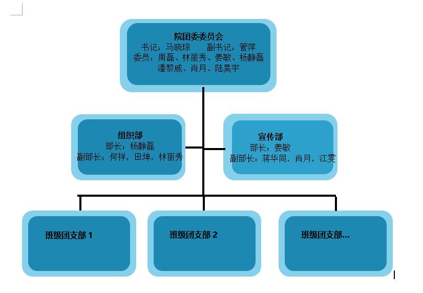 牛津纺组织图