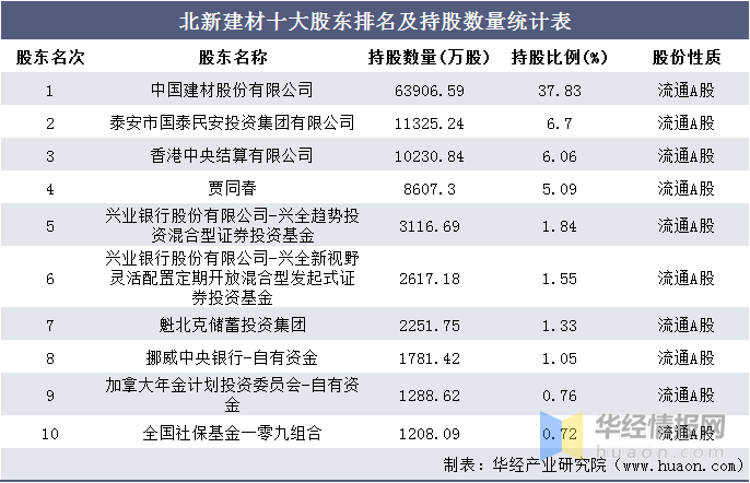 云母纸是什么材料