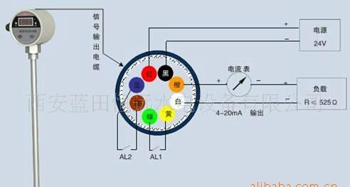 温度变送器的变送模块