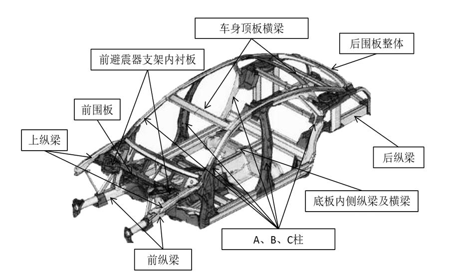 扰流板与轴承二手市场哪个好