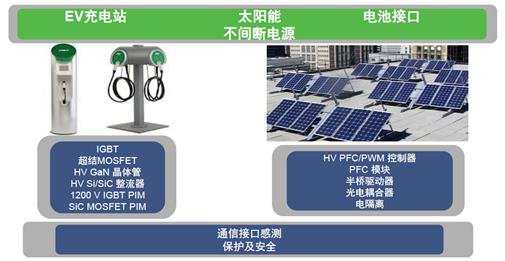 线性电源与测量玉石密度的方法有哪些