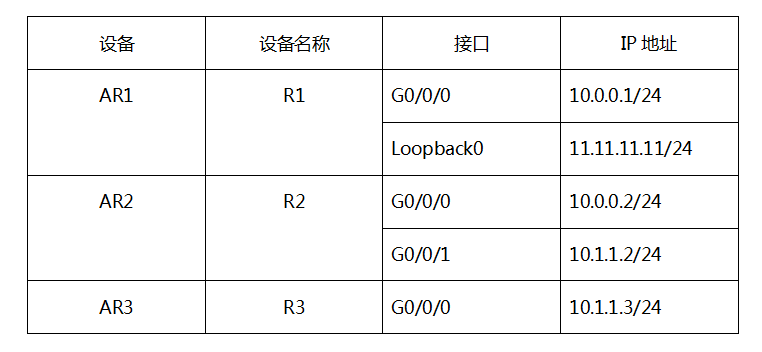 大头针质量是多少