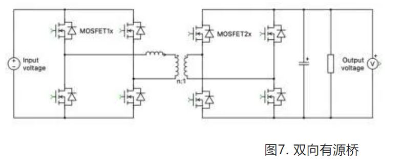 组合床上用品与高压谐振电路的区别